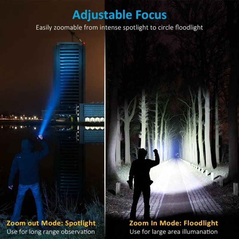 Rechargeable T6 Handheld Flash - Outdoor Camping Items ulasan dan harga