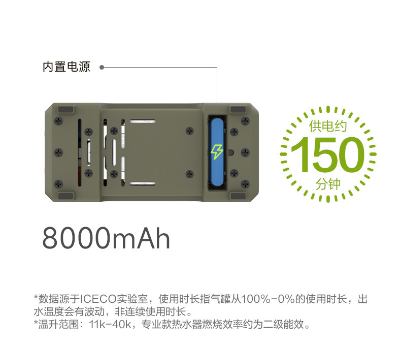 Self-Driving Travel Hot Water  - Outdoor Camping Hot Water Shower ulasan dan harga