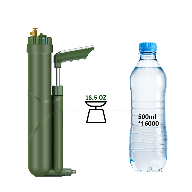 Filterwell Portable Hand Pump  - Survival Kit ulasan dan harga