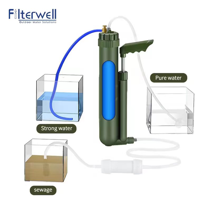 Filterwell Portable Hand Pump  - Survival Kit ulasan dan harga